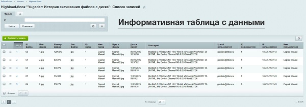 Yugadar: История скачивания файлов с диска