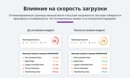 Ускорение загрузки сайта + оптимизация для Google PageSpeed (webp, js, css, картинки, изображения)