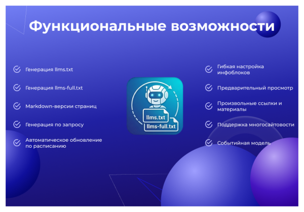 Сотбит: Карта сайта для ИИ – llms.txt, llms-full.txt и Markdown-страницы