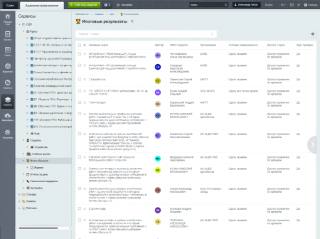 Система дистанционного обучения