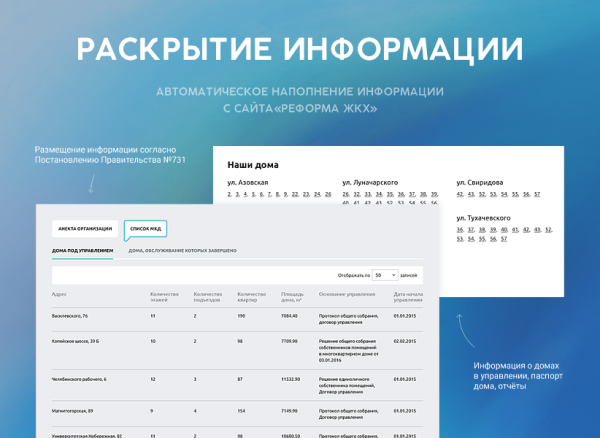whatAsoft: Управляющая компания ЖКХ