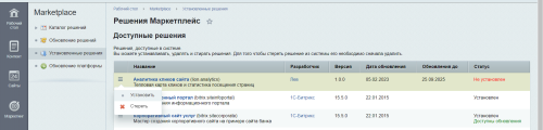 Аналитика кликов сайта