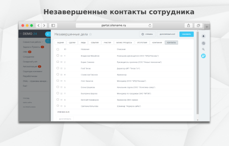 Fusion: Передача дел
