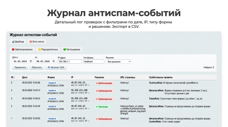 Антиспам защита форм