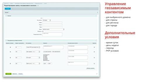 Ammina. Регионы (филиалы и представительства). Мультирегиональность на доменах и URL адресах