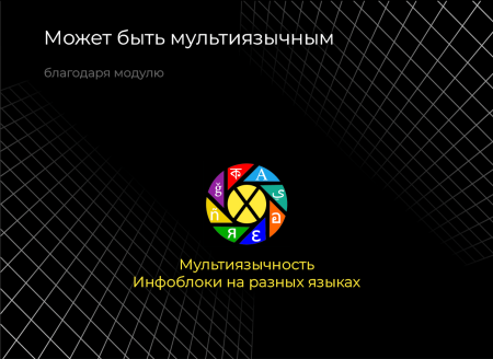 Конструктор FAQ - редактор вопросов и ответов (Мультиязычный)