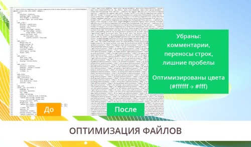 Ускорение загрузки сайта - оптимизация css, js и картинок (изображений)