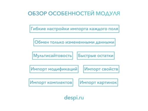 МойСклад: Синхронизация товаров по API