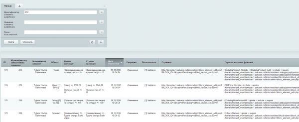 Журнал изменений товаров