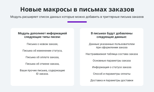 Расширенные письма заказов