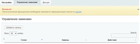 Умный поиск Elasticsearch