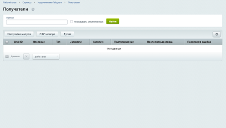 Уведомления в Telegram
