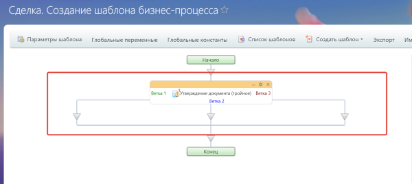 Активити: утверждение в БП с 3 ветками