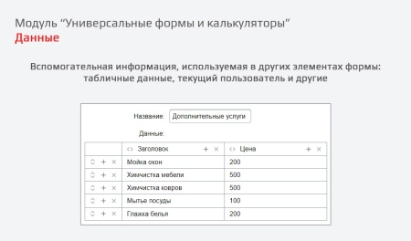 Универсальные формы и калькуляторы