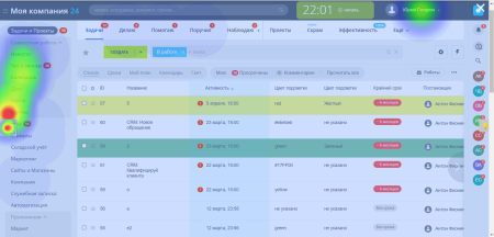 Аналитика кликов сайта