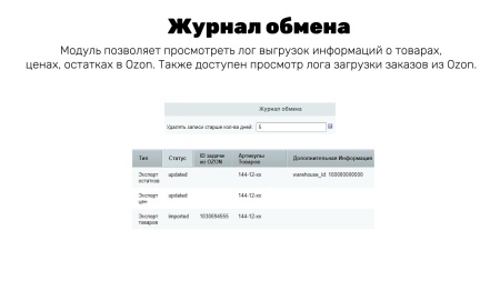 Интеграция с OZON