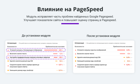Ускорение загрузки сайта + оптимизация для Google PageSpeed (webp, js, css, картинки, изображения)