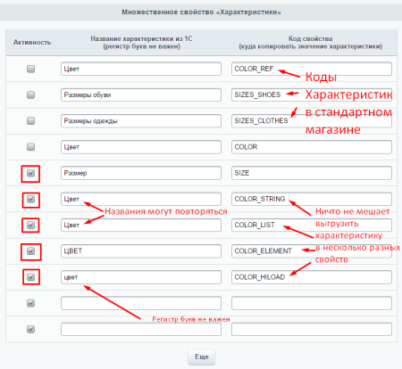 Характеристики торговых предложений из 1С
