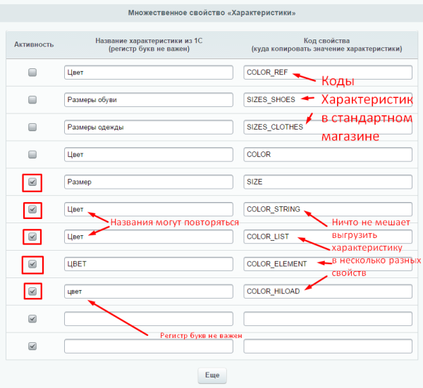 Характеристики торговых предложений из 1С