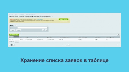 Yugadar: Калькулятор ипотеки