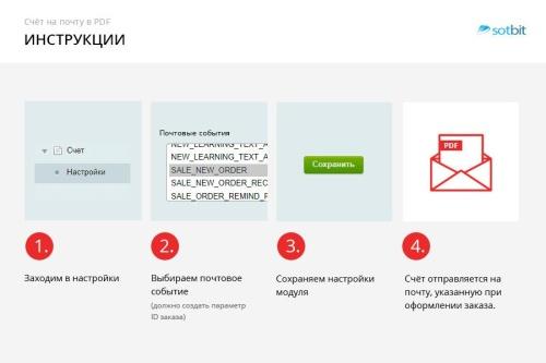 Сотбит: Счет на почту в PDF