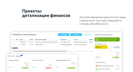 Финансовый учет