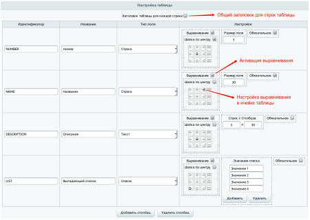 Настраиваемые таблицы