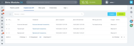 Целеполагание