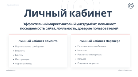 Априори.Корп: Компания / Корпоративный сайт