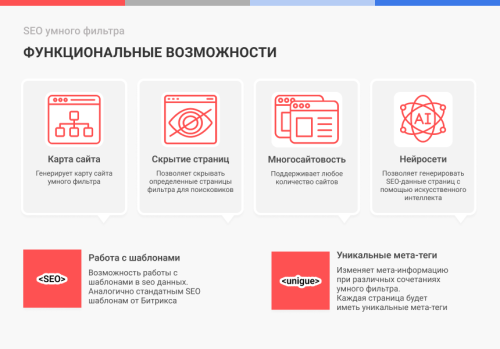 Сотбит: SEO умного фильтра – мета-теги, заголовки, карта сайта
