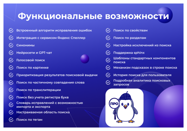 Сотбит: Умный поиск Про – поиск по картинке, аналитика, исправление ошибок, ИИ, приоритизация
