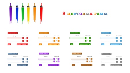 Добавление в корзину по артикулу