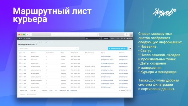 Маршрутный лист курьера