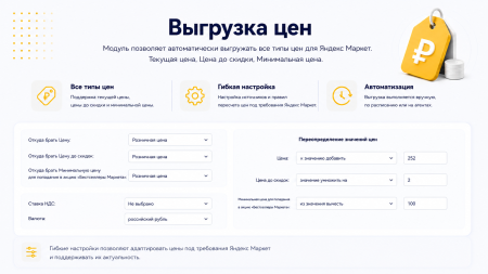Интеграция с Яндекс Маркет
