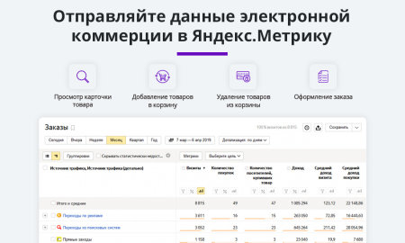 Электронная коммерция для Яндекс.Метрики, Google Analytics (ecommerce, clientid, utm-метки, GA4)