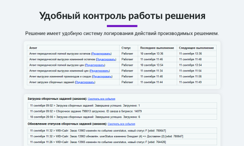 Интеграция с Wildberries (Вайлдберриз). Карточки товара, остатки, цены, сборочные задания, поставки