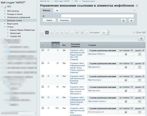 SEO - монитор качества + Инструменты оптимизации