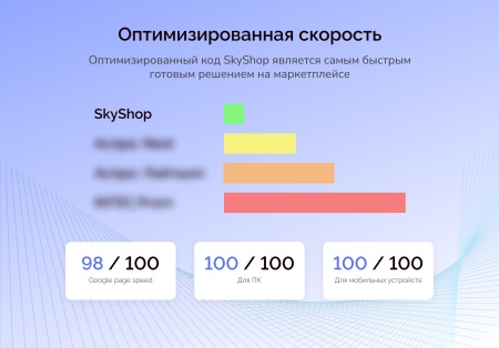 Skyshop: Интернет-магазин