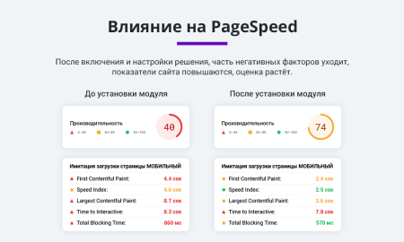 Ускорение загрузки сайта + оптимизация для Google PageSpeed (webp, js, css, картинки, изображения)