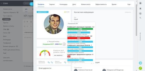 Стимулы