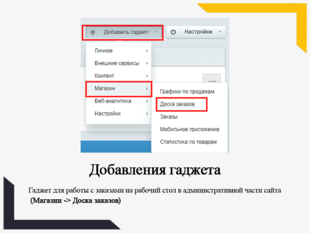 Доска заказов