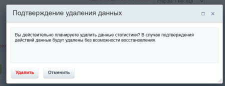 Аналитика кликов сайта