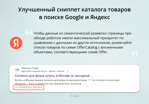 INRAISE: Микроразметка Schema.org 4 в 1. Организация, хлебные крошки, статьи, поиск