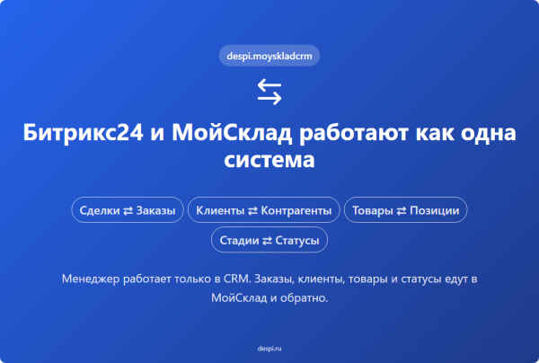 МойСклад: Интеграция с Битрикс24