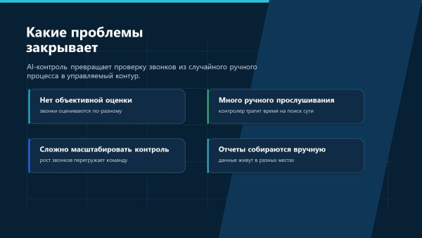 ПрофиCRM: Контроль качества звонков