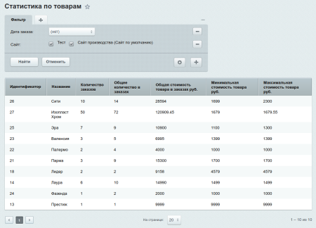 Корзина BeehiveСart (для редакции “Старт”)