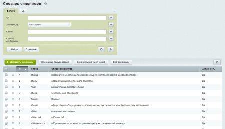 Нечеткий поиск: умный поиск с учетом синонимов и обработкой ошибок пользователей