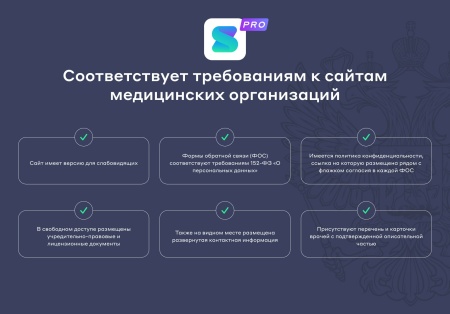 Сайт многопрофильной клиники, медицинского центра