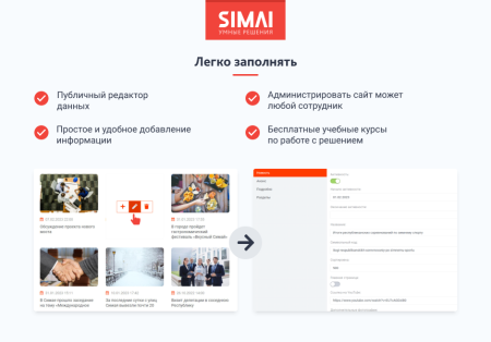 SIMAI-SF4: Сайт муниципального образования-города, поселения, адаптивный с версией для слабовидящих