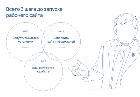 Альфа: Университет. Готовый сайт ВУЗа